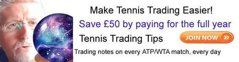 TradeShark Betfair Tennis Trading. [Updated 2024].
